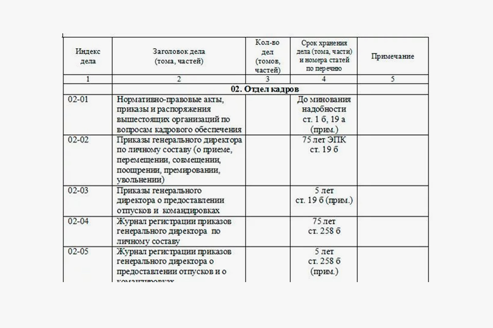 Кадровый учет и делопроизводство