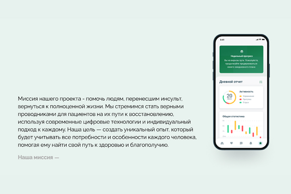 Разработка бизнес-плана и презентации для инвесторов